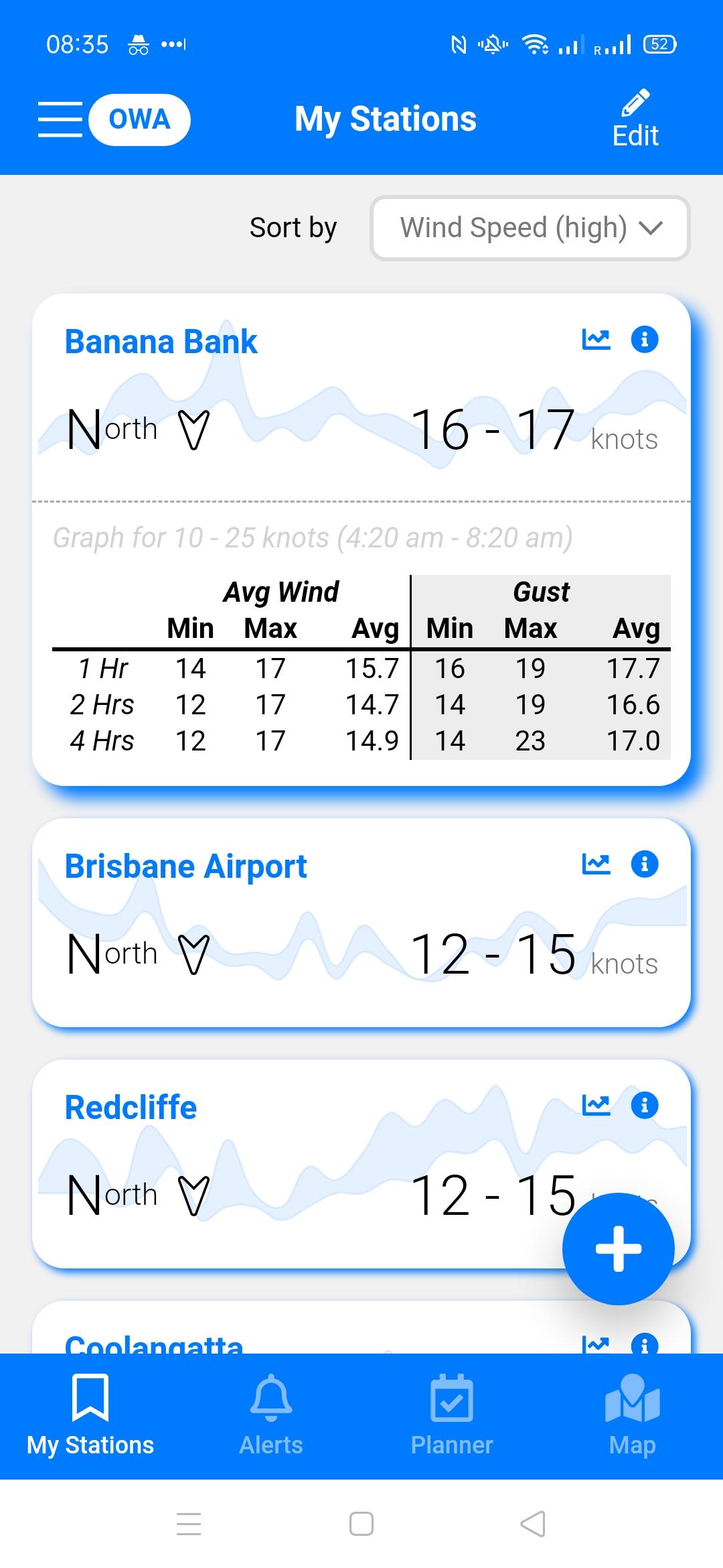 Oz Wind Alerts