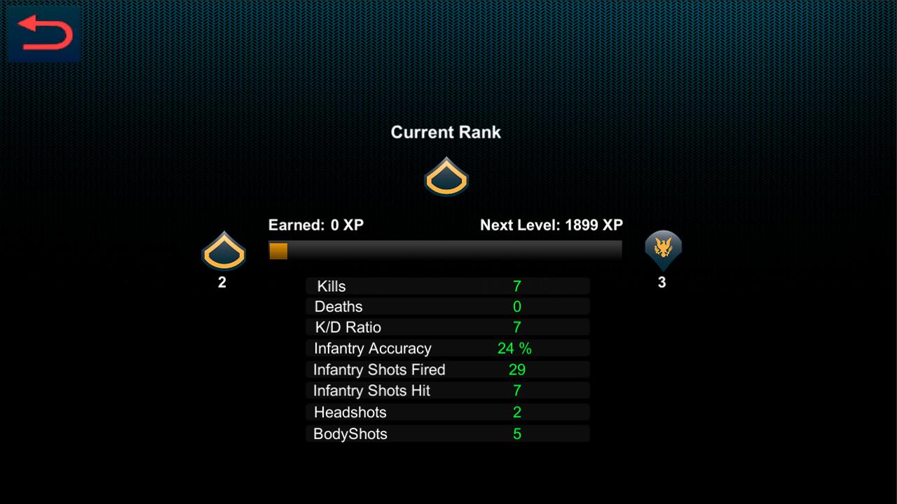 Sniper Shooting Gun Strike