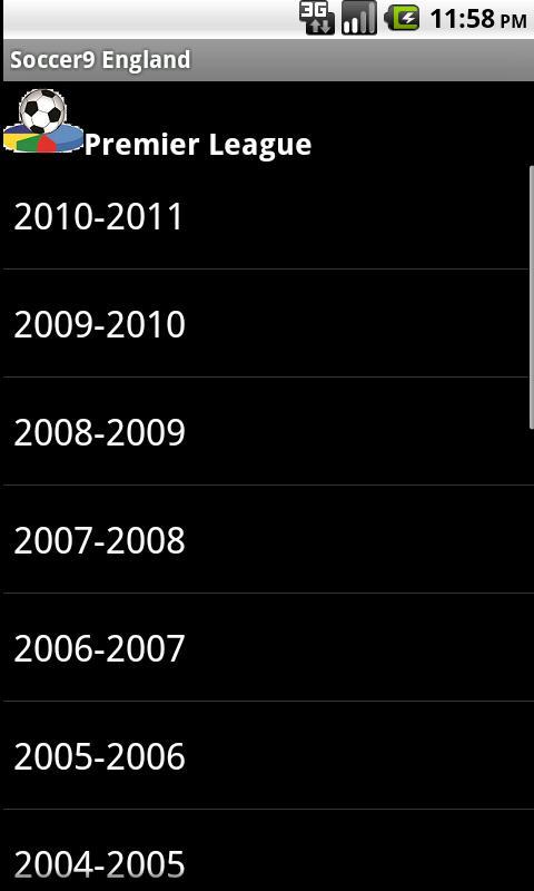 England Soccer History