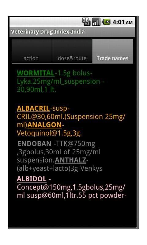 Veterinary Drug Index-India