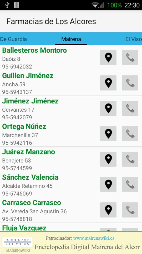 Farmacias de Los Alcores