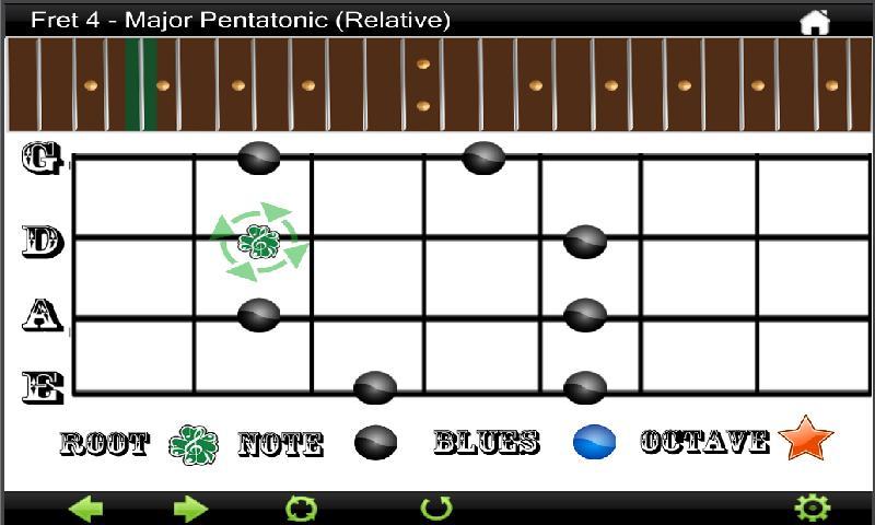 JamExam Guitar, Bass, Ukulele