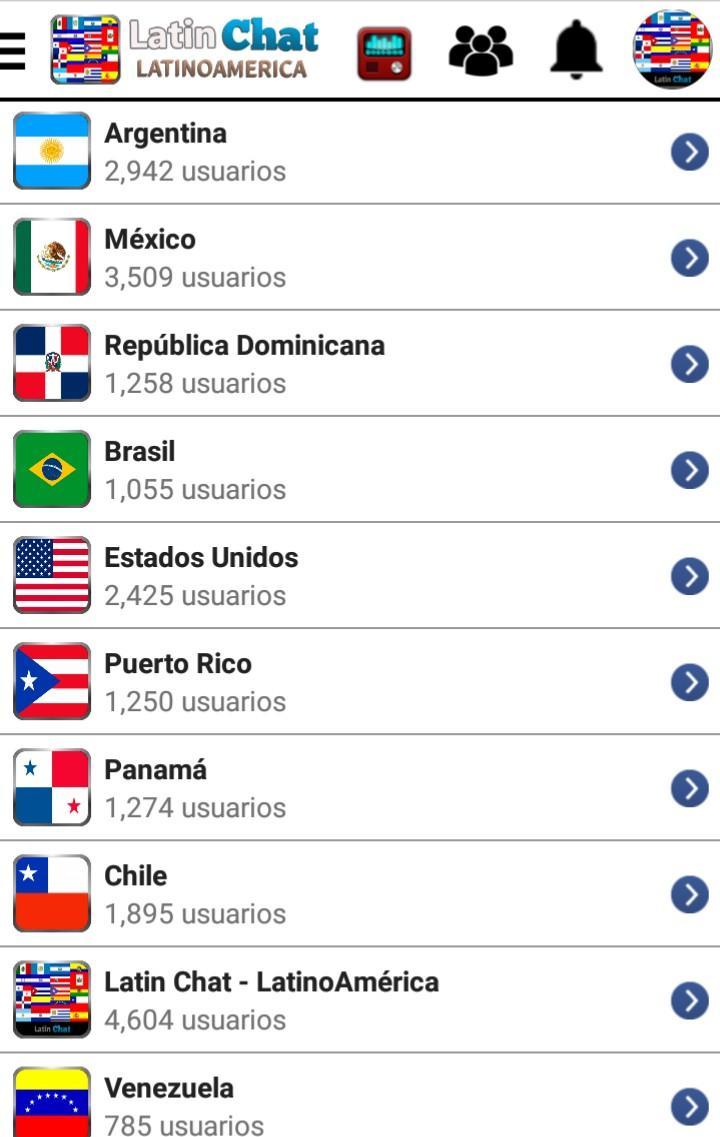 Latin Chat