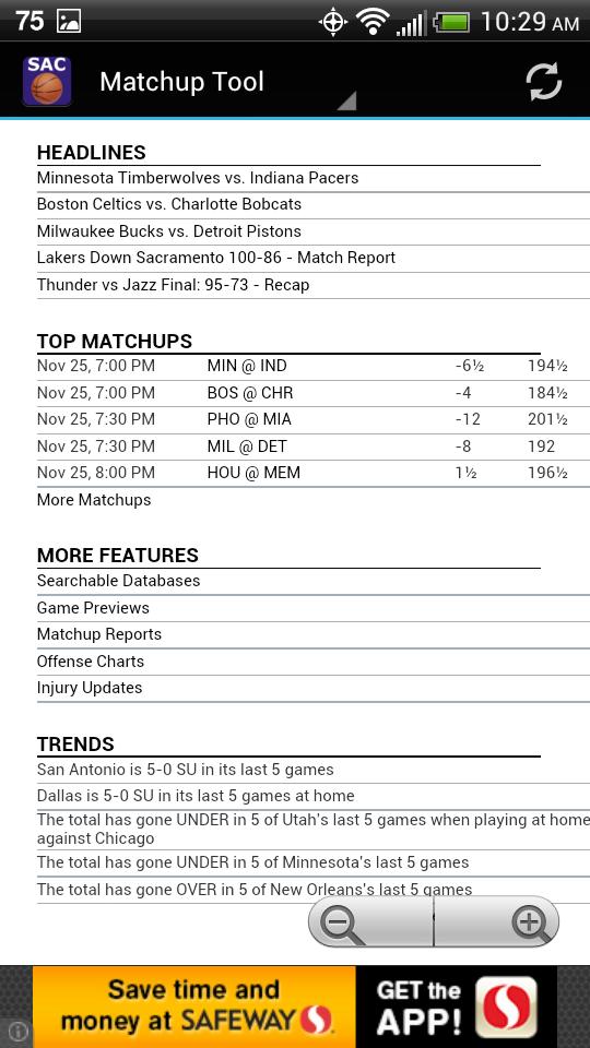 Sacramento Basketball
