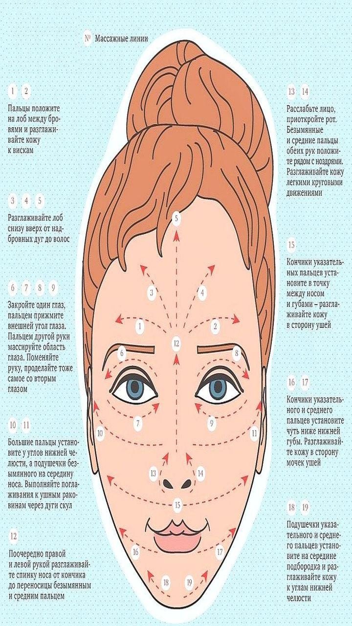 Face massage