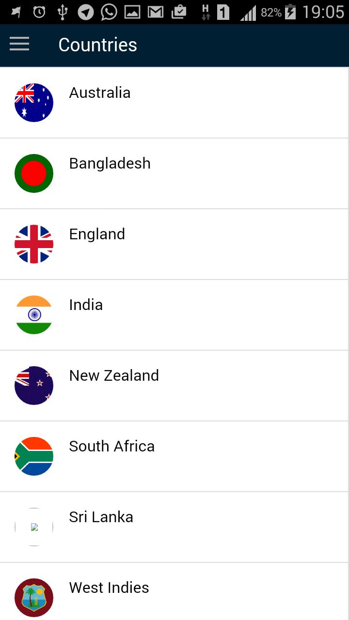 Real Time Cricket RSS