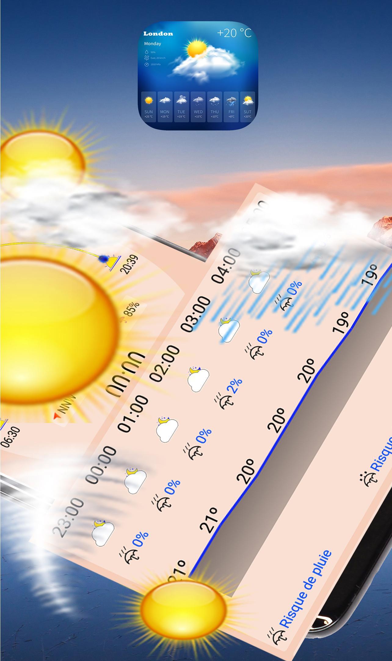 Atlas  Weather  Forecast