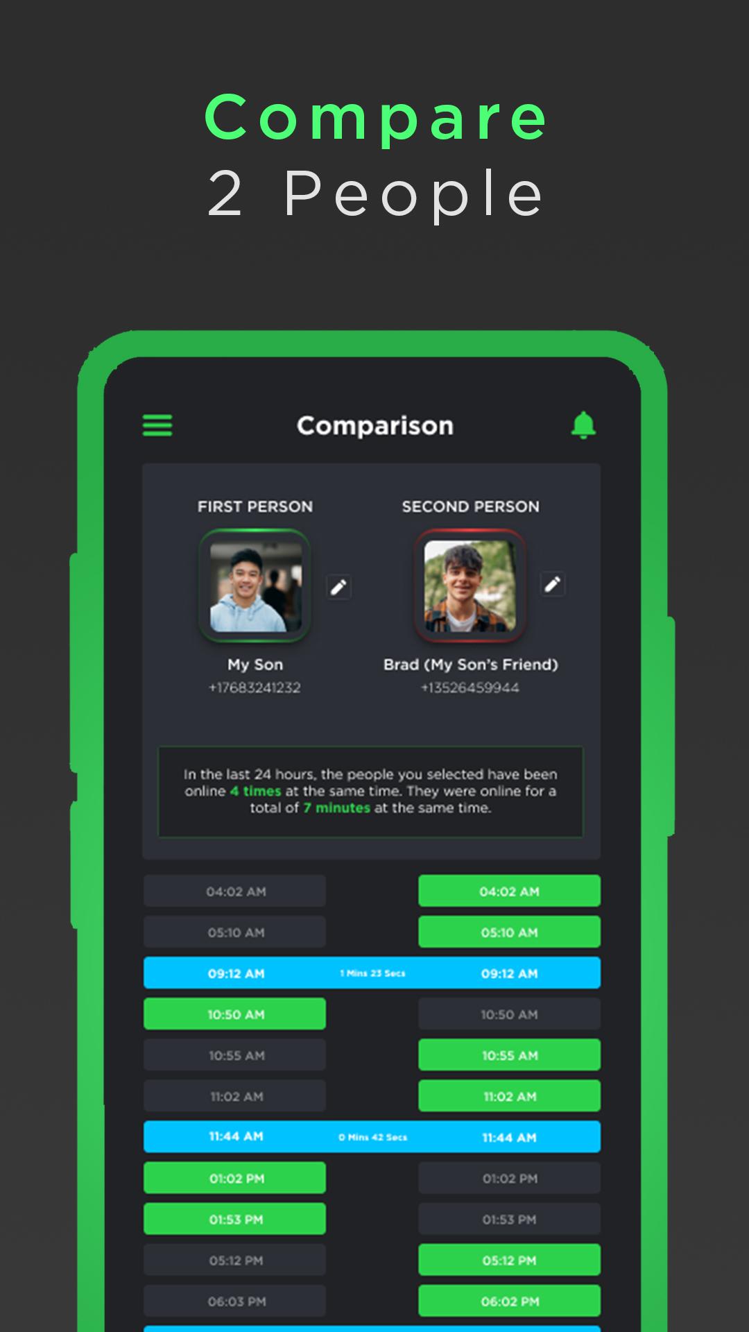 Whaspy - Family Online Tracker