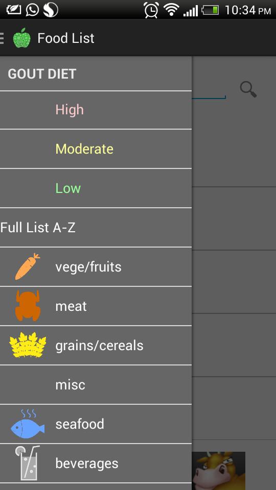 Gout Diet Lite
