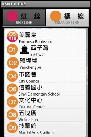 KMRT GUIDE