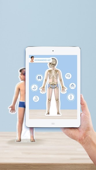 Humanoid 4D+