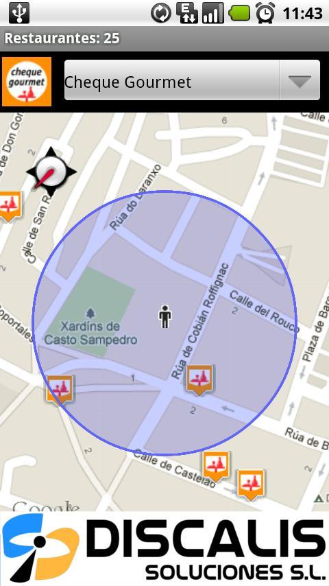 Restaurantes