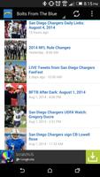San Diego Charger News
