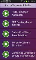 Air traffic control Radio