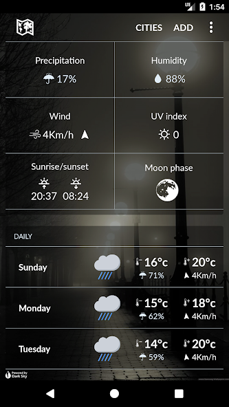 Asia Weather
