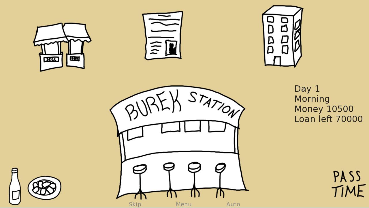 Burek Station